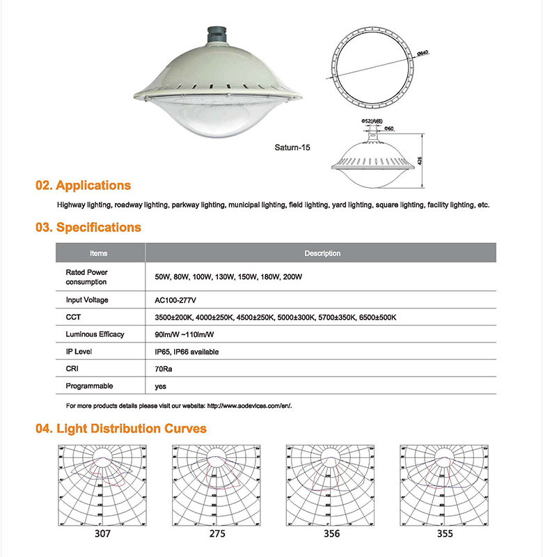 aod-outdoor-20140902-en-saturn_page_2