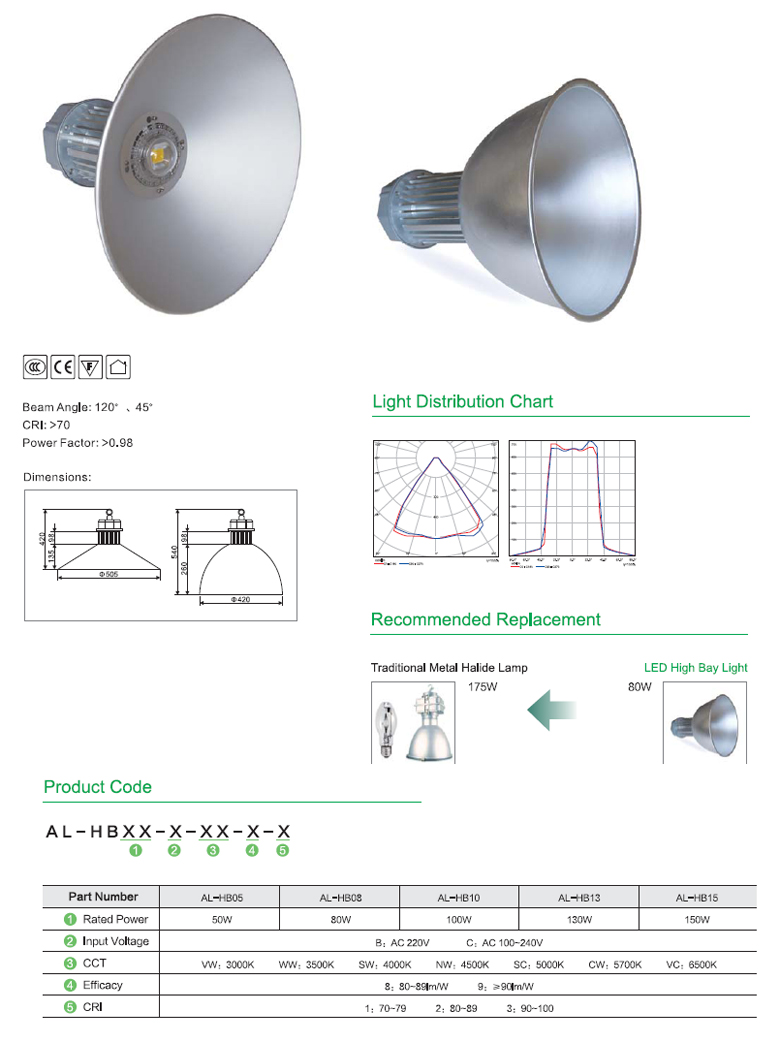 led-high-bay-light_backup