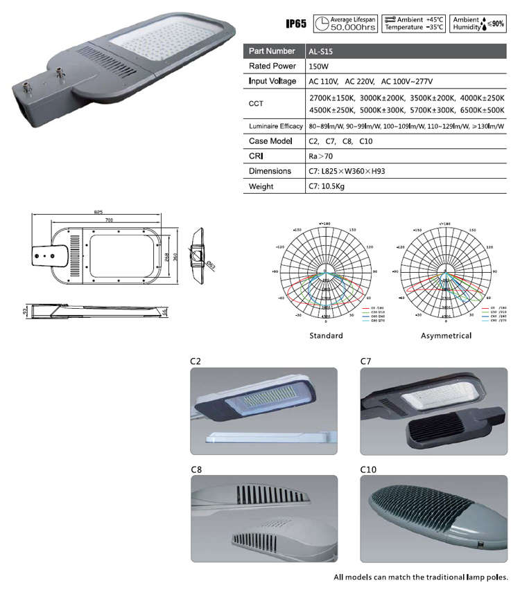 od-als15_detail