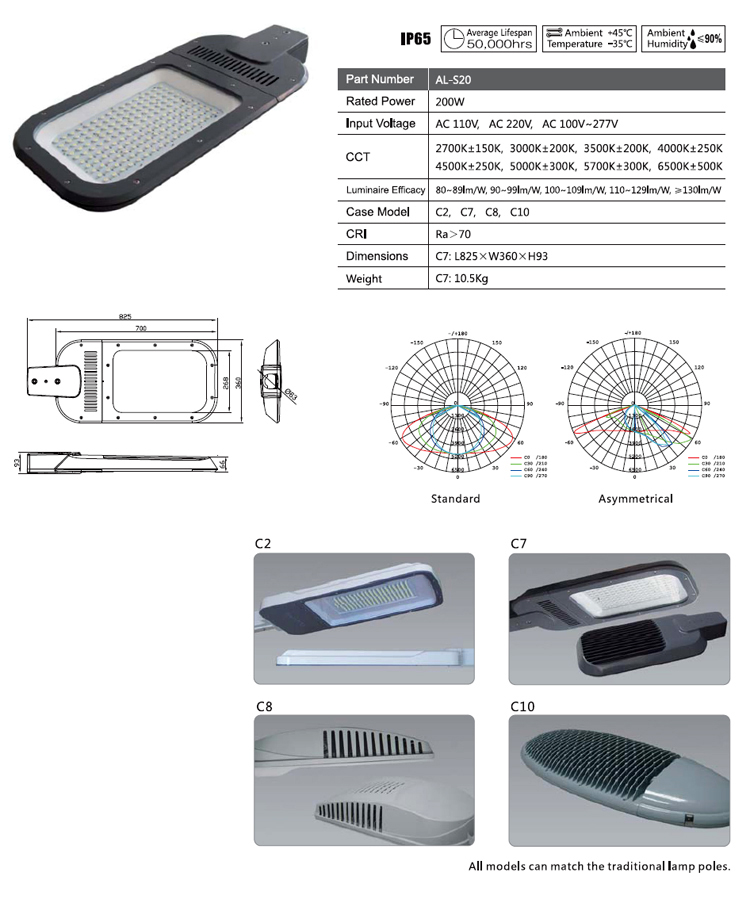 od-als20_detail